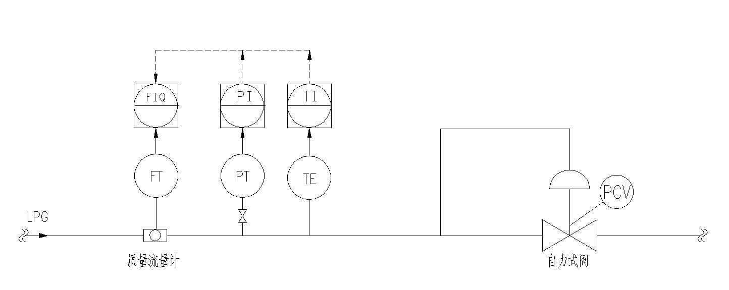AG亚娱集团-深兰科技斩获IEEEISI冠军,其AutoML技术加速企业AI升级新进程(图2) AG亚娱集团