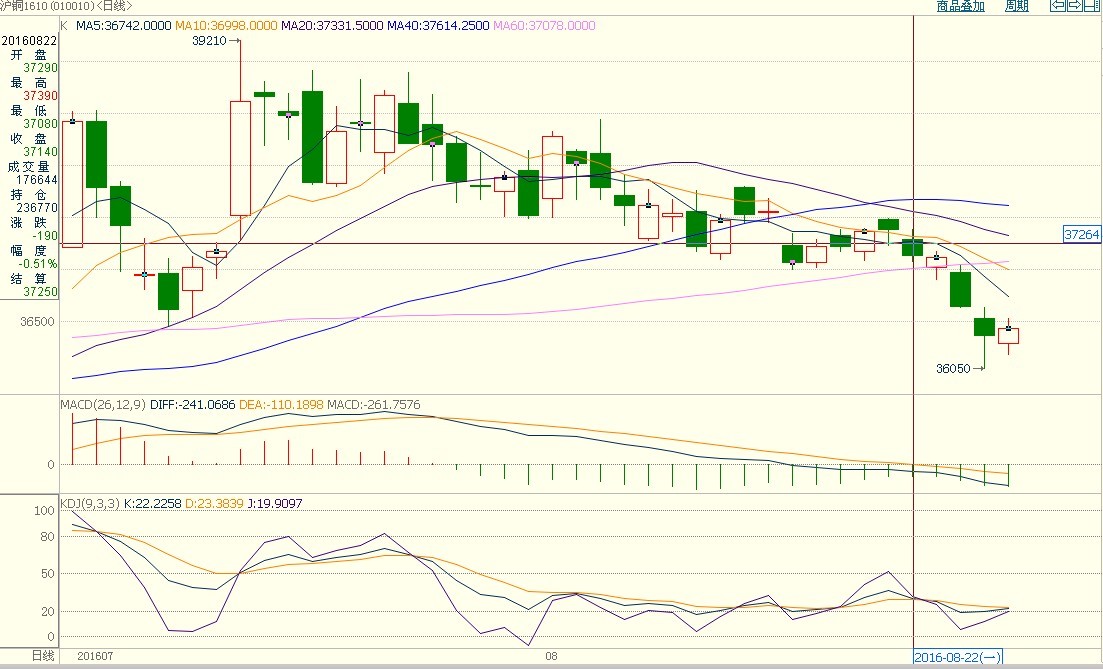 【ag亚娱官网】公众聚集场所存安全隐患 零陵消防责令整改