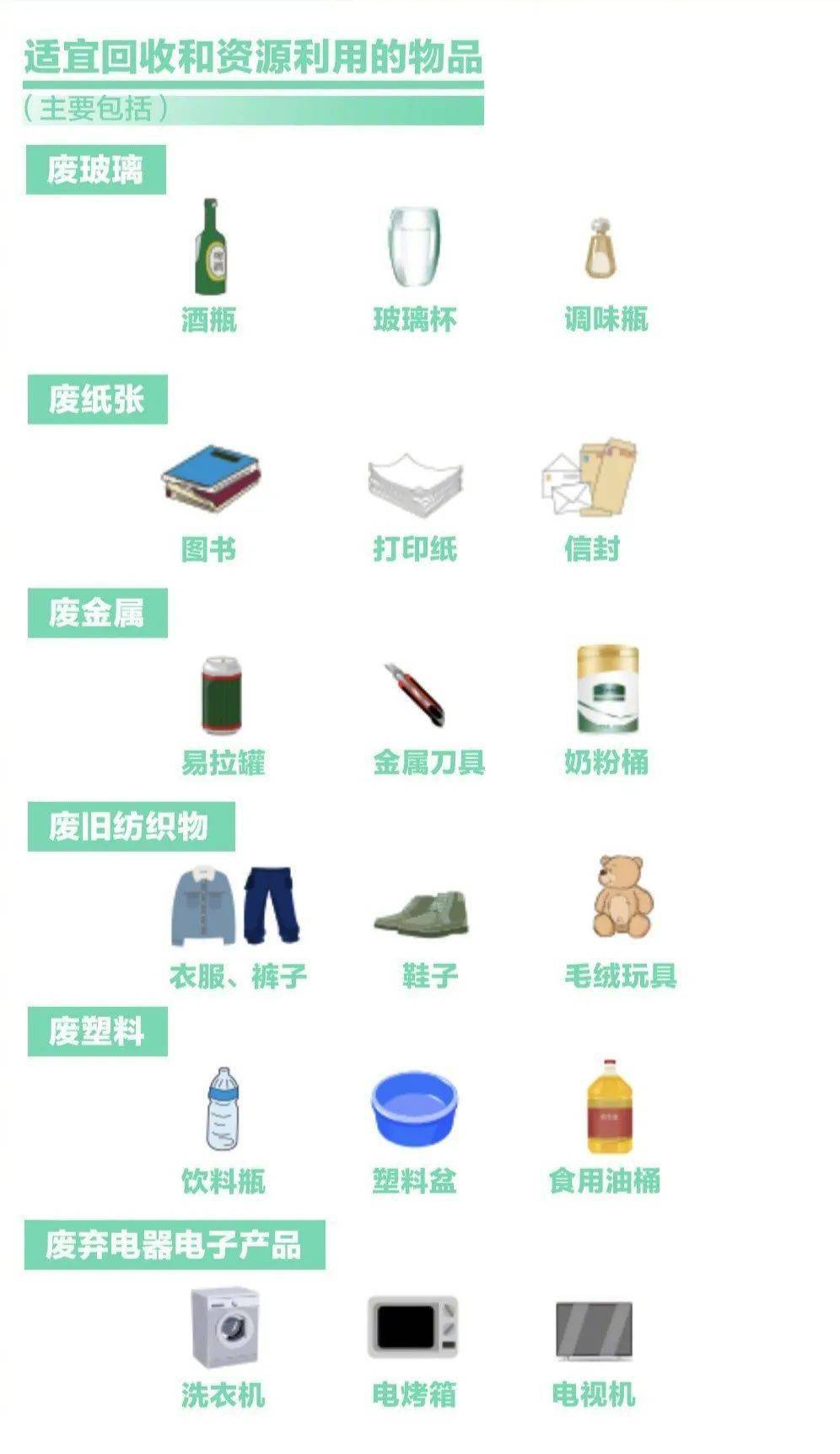 ‘AG亚娱集团官方’
分类恰当 垃圾也是“宝”(图4) ‘AG亚娱集团官方’
分类恰当 垃圾也是“宝”(图4)