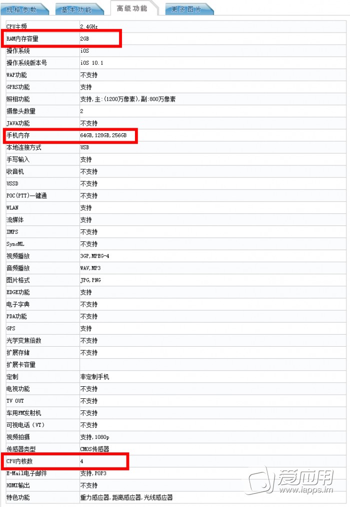 AG亚娱集团官方:非全日制研究生报考遇冷 板子该打在谁身上?(图2) AG亚娱集团官方