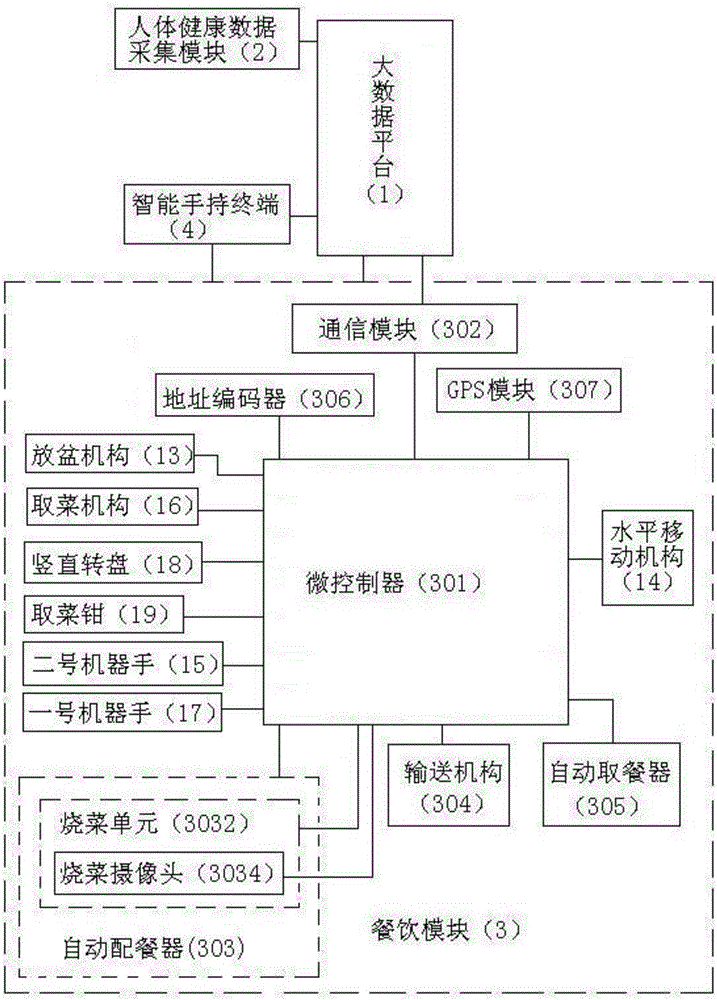 吉林省红石林业局“天眼”守护消防安全【ag亚娱官网】